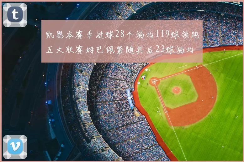 凯恩本赛季进球28个场均119球领跑五大联赛姆巴佩紧随其后23球场均115球